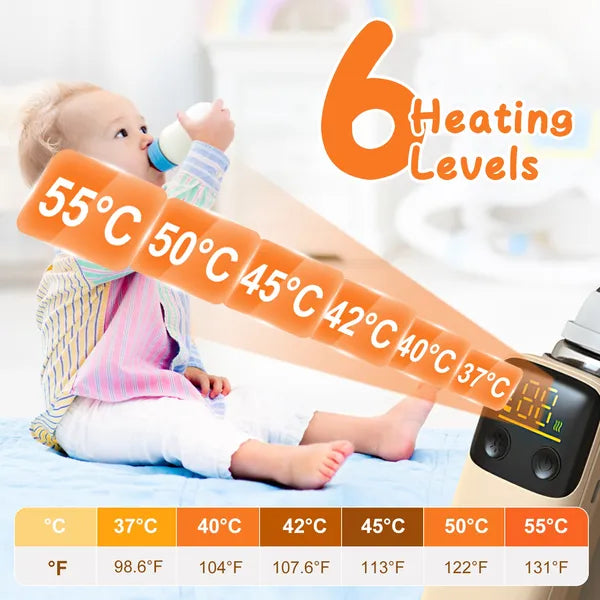 Portable Bottle Warmer With Night Light Baby Milk Warmer Milk Formula Warmer For Home Travel With 6 Heating Levels